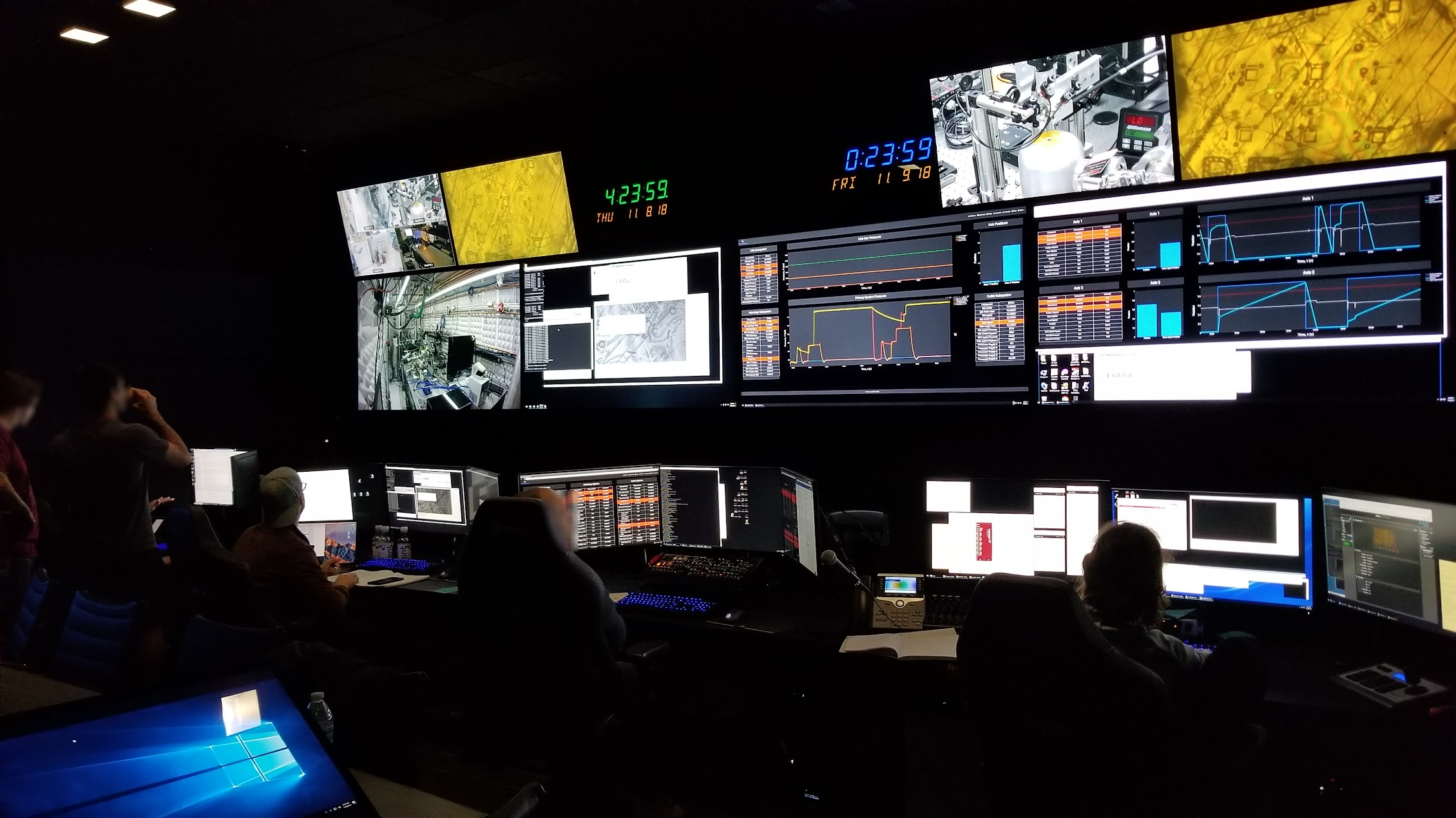 Remote operations center with live chamber feeds, process controls, and continuous instrument monitoring.