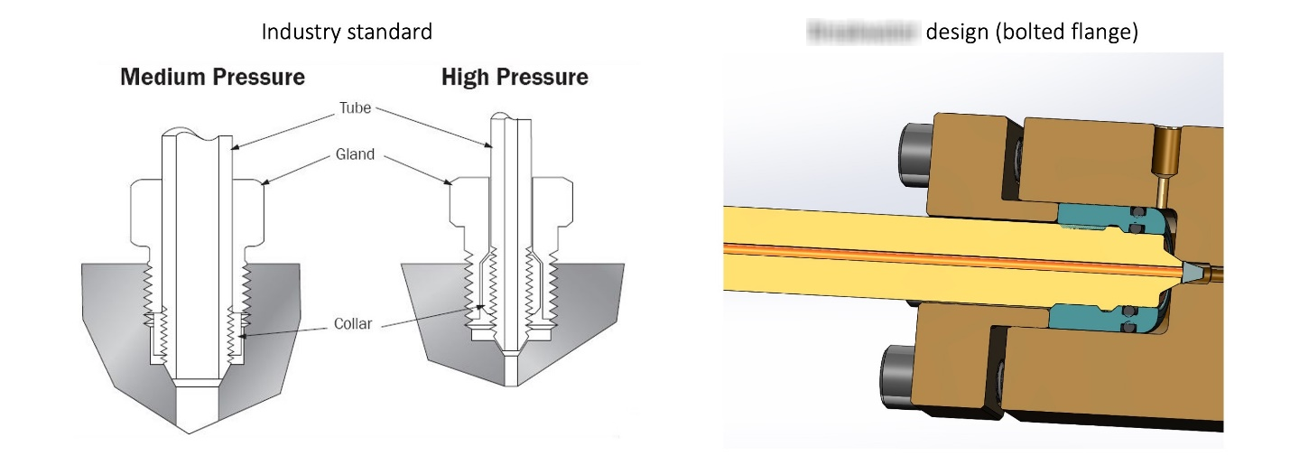 Conventional pressure fittings compared with the bolted-flange design developed for the program.