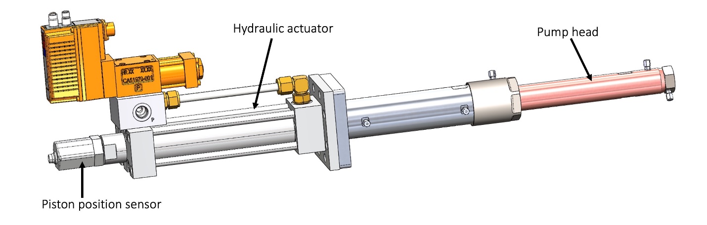 Hydraulically driven pressure pump with piston-position sensing.
